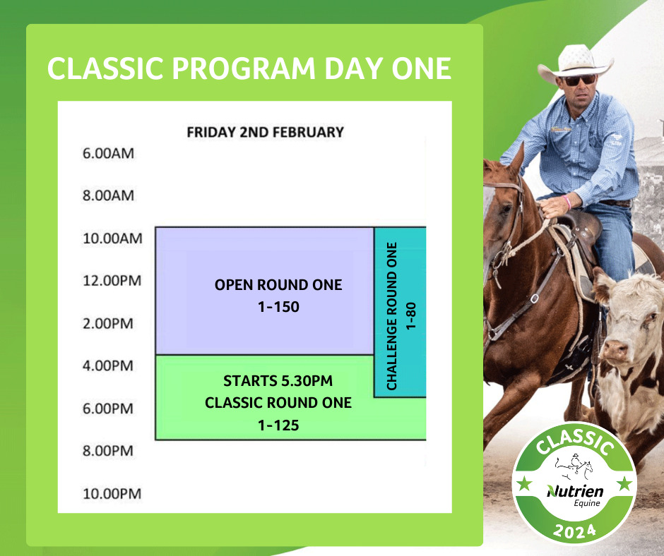 Welcome to Day One – Updated Program Information